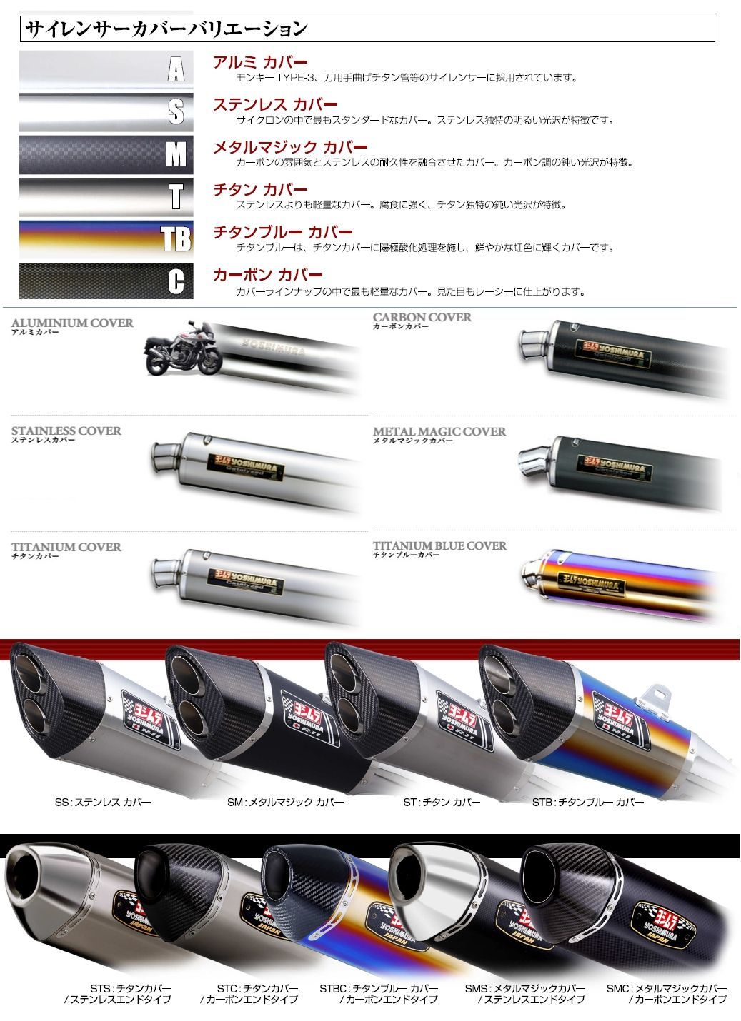 Webike | YOSHIMURA ヨシムラ 機械曲Duplexサイクロン ゼファー400(110